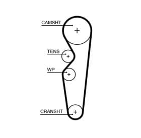 Комплект ремня ГРМ + помпа Комплект ремня ГРМ + помпа