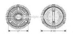 Віскомуфта вентилятора