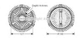 Віскомуфта вентилятора