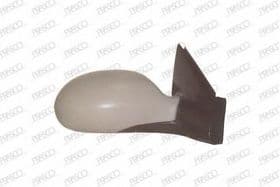 Зовнішнє дзеркало