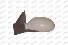 Зовнішнє дзеркало