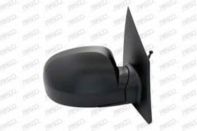 Наружное зеркало