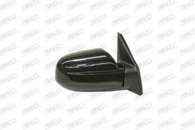 Наружное зеркало