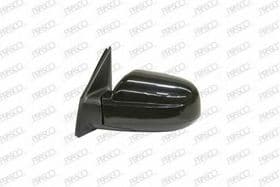 Наружное зеркало