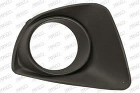 Рамка противотуманной фары