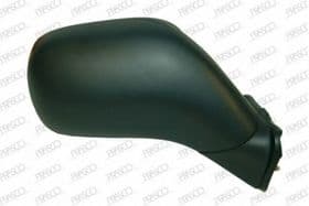 Зовнішнє дзеркало