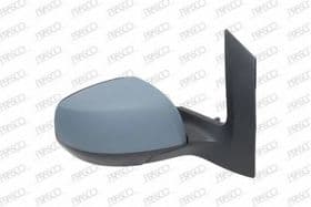 Зовнішнє дзеркало