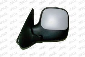 Зовнішнє дзеркало