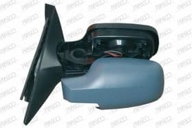 Зовнішнє дзеркало