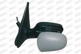 Зовнішнє дзеркало