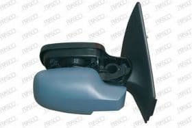 Зовнішнє дзеркало