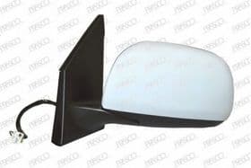 Зовнішнє дзеркало