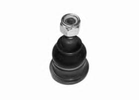 Шарова опора