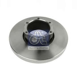 Гальмівний диск