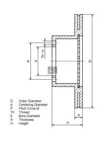 Гальмівний диск