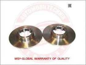 Гальмівний диск