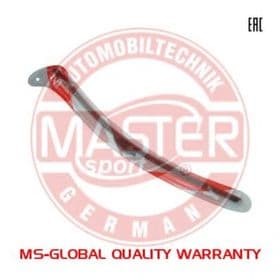 Щетки стеклоочистителя Щетки стеклоочистителя