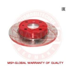 Гальмівний диск