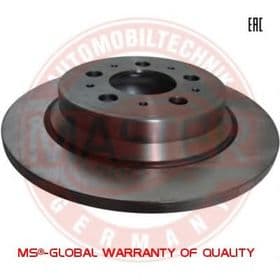 Гальмівний диск