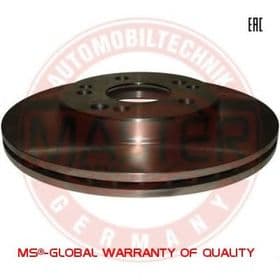 Гальмівний диск