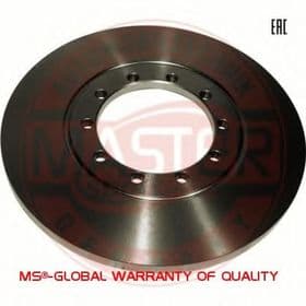 Гальмівний диск