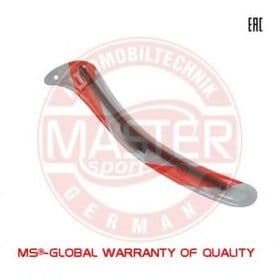 Щетки стеклоочистителя Щетки стеклоочистителя