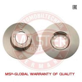 Тормозной диск Тормозной диск