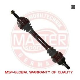 Полуось Полуось