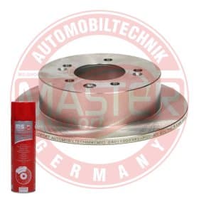 Гальмівний диск