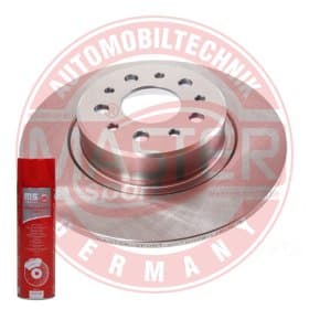 Гальмівний диск