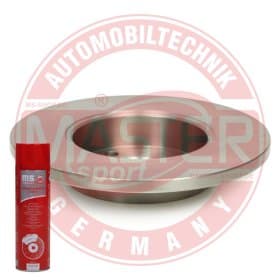 Гальмівний диск