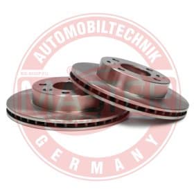 Тормозной диск