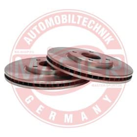 Гальмівний диск