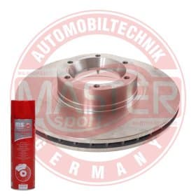 Гальмівний диск