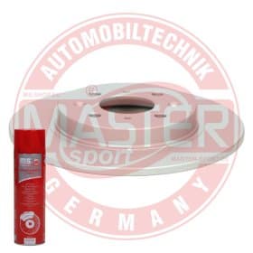 Гальмівний диск