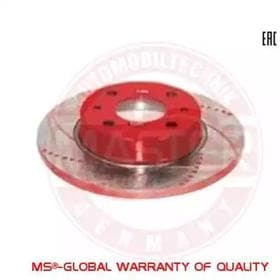 Гальмівний диск