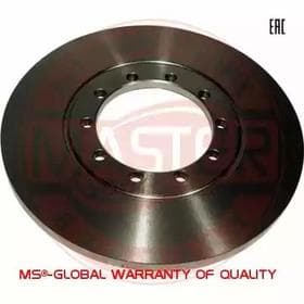 Гальмівний диск