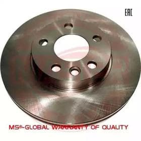 Гальмівний диск