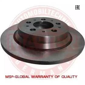 Гальмівний диск