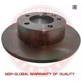 Гальмівний диск