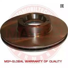 Гальмівний диск