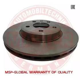 Гальмівний диск Гальмівний диск