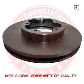 Гальмівний диск