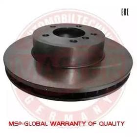 Гальмівний диск