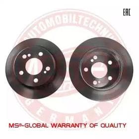 Гальмівний диск