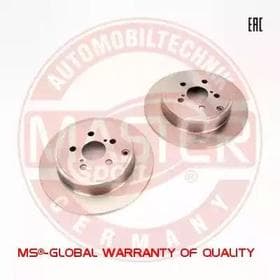 Гальмівний диск