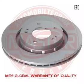 Тормозной диск Тормозной диск