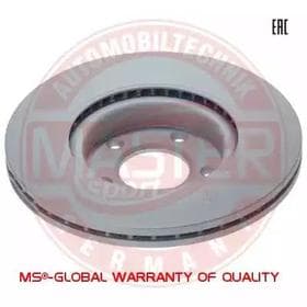 Гальмівний диск Гальмівний диск