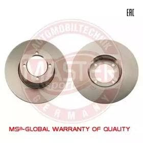 Тормозной диск Тормозной диск