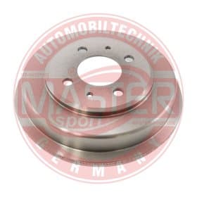 Гальмівний барабан